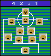 4-2-3-1