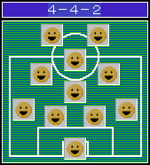 4-4-2