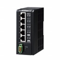 Ethernet/IPΉHub