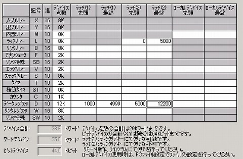 GX Developer�̃f�o�C�X�p�����[�^�@���b�`���Q��ނ��邯�ǁA�����ĕK�v�Ƃ͎v���Ȃ�