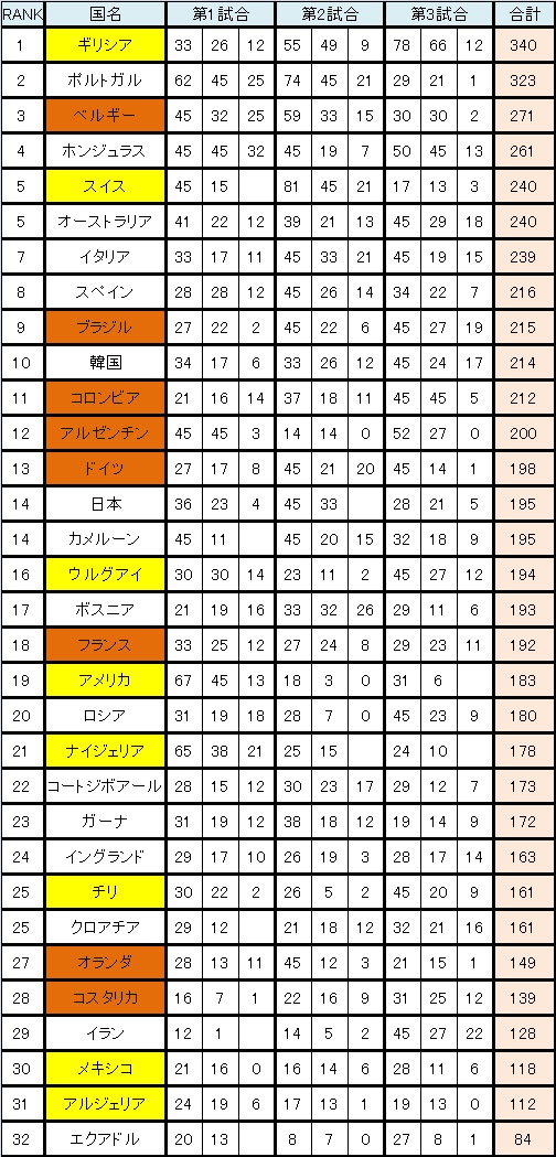 2014WtO[v[O