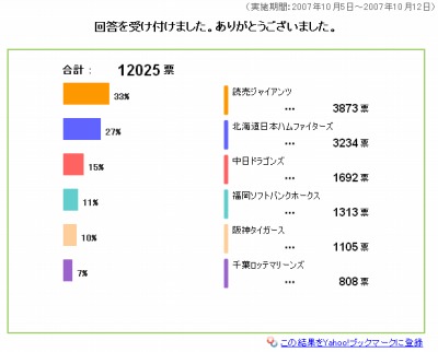 �R�A�s���Ă��ǂ����܂��������ł���